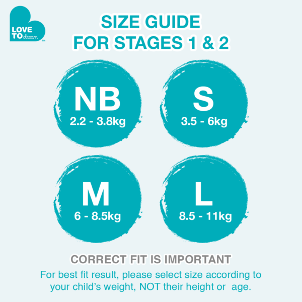 size guide for stage 1 & 2